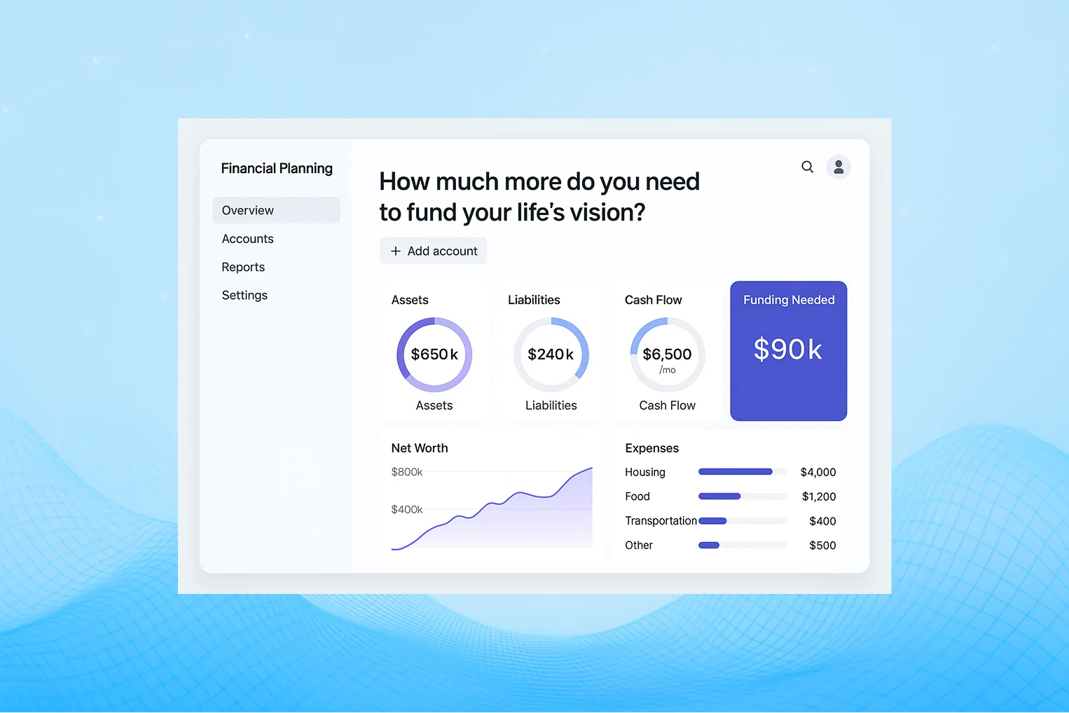 Financial Planning App Case Study